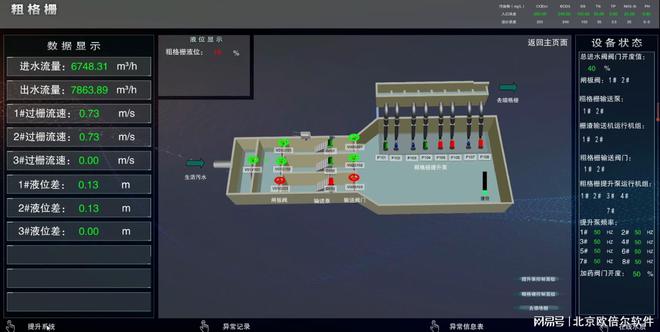 职业教育虚拟仿真实训基地 从北京网络技术服务看“1个数字”背后的重大变革
